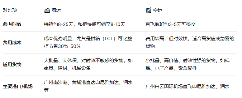 中国·拉斯维加斯(3499·官方认证)网站-Officialwebsite