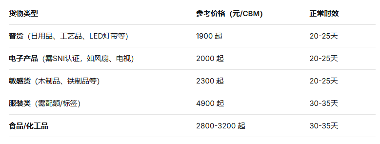 中国·拉斯维加斯(3499·官方认证)网站-Officialwebsite