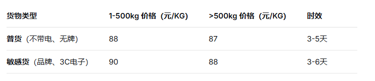 中国·拉斯维加斯(3499·官方认证)网站-Officialwebsite