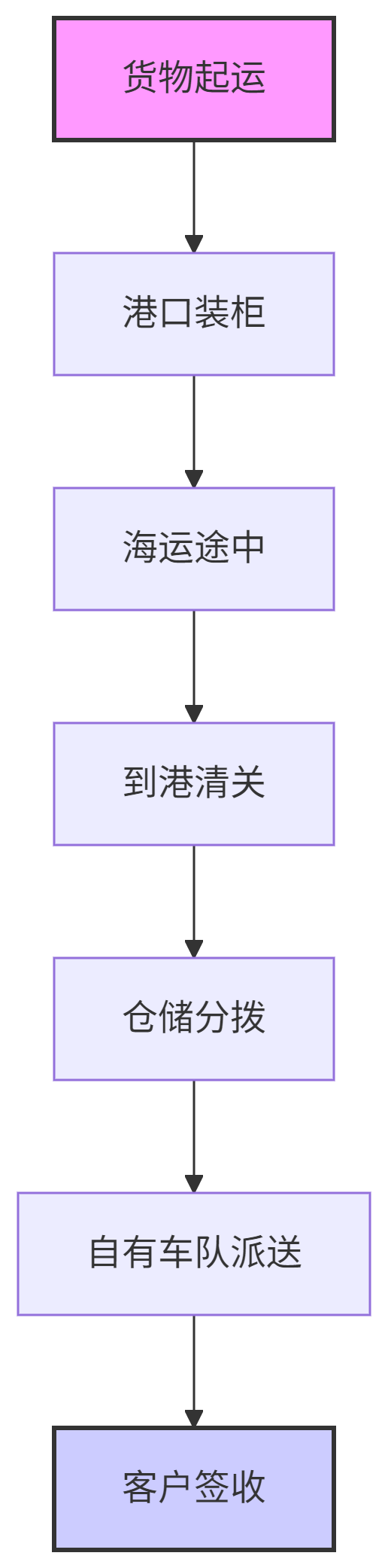 1-250Z1113404431 中国·拉斯维加斯(3499·官方认证)网站-Officialwebsite